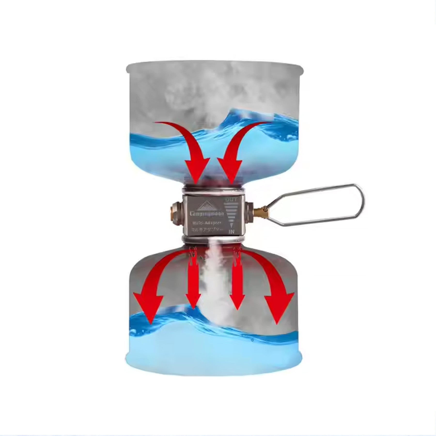 GasMerge - Smart refill adapter for gas containers