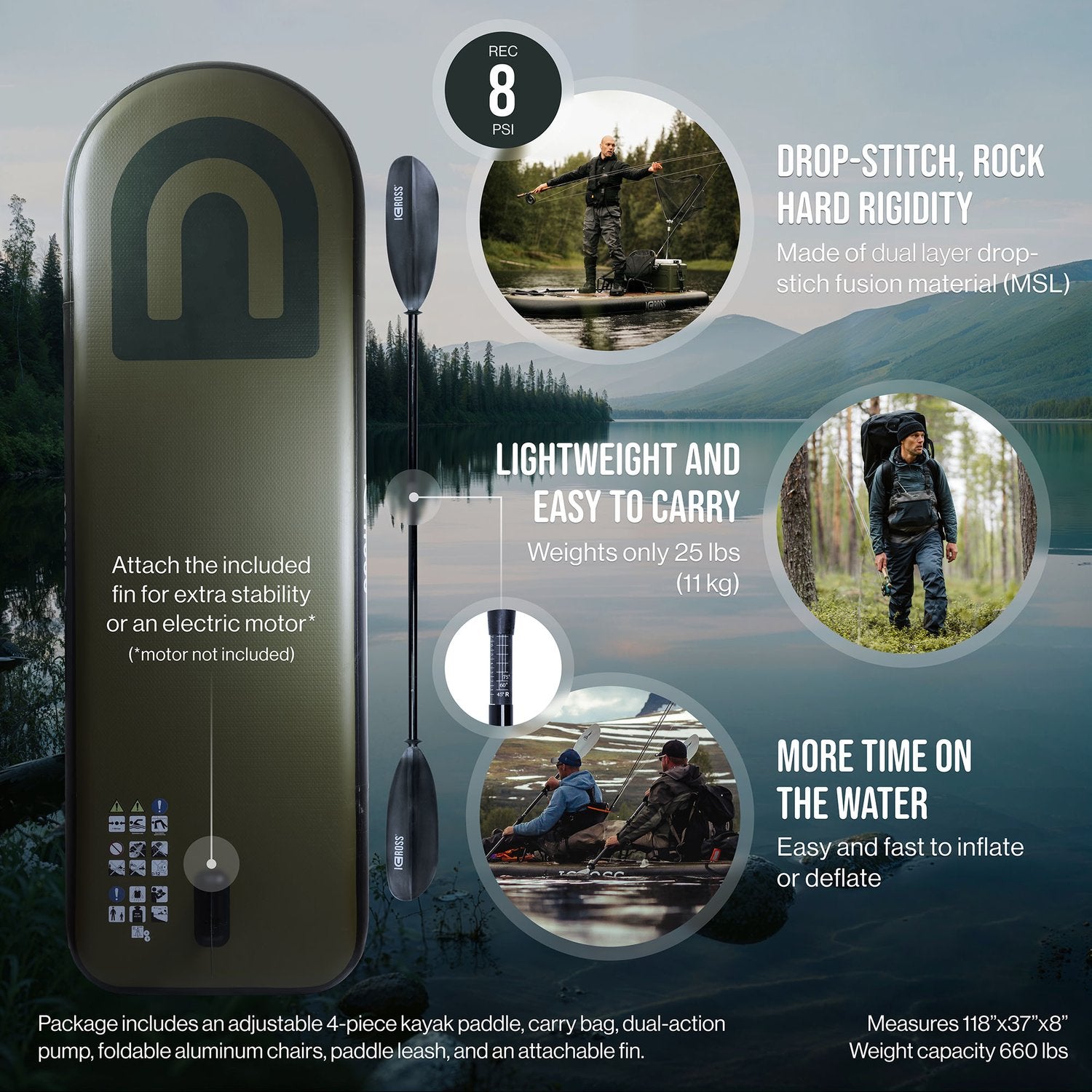 ICROSS 3000 Package - Baitbox edition